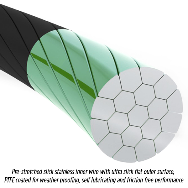 uberbike inner wire diagram